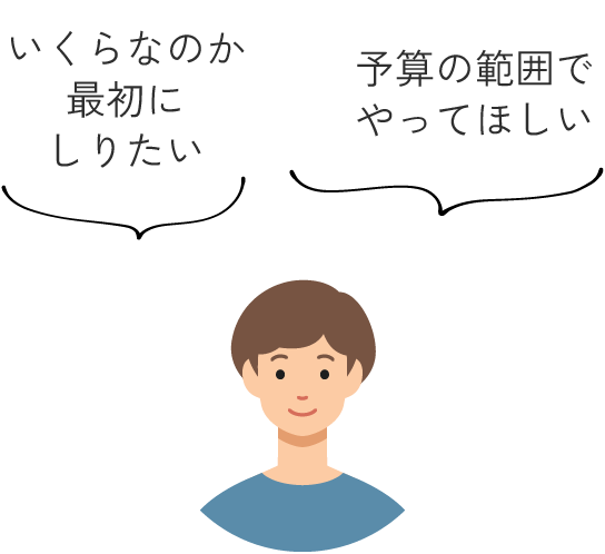 いくらなのか最初にしりたい